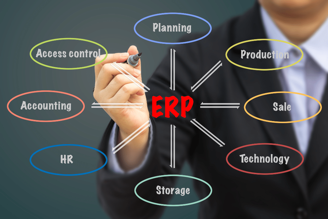 Powerful ERP Modules for Your Business Success:  - Cover Image